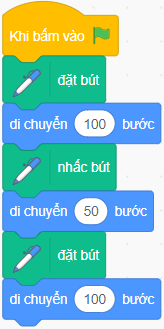 Vở bài tập Tin học lớp 5 Bài 1: Nhóm lệnh bút vẽ | Cánh diều