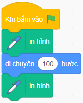 Vở bài tập Tin học lớp 5 Bài 1: Nhóm lệnh bút vẽ | Cánh diều