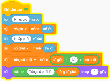 Vở bài tập Tin học lớp 5 Bài 10: Các phép toán số học cơ bản và phép kết hợp | Cánh diều