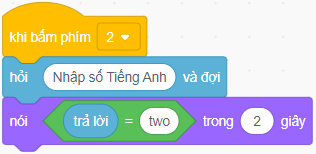 Vở bài tập Tin học lớp 5 Bài 11: Các phép so sánh | Cánh diều