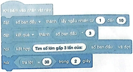 Vở bài tập Tin học lớp 5 Bài 11: Các phép so sánh | Cánh diều