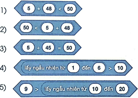 Vở bài tập Tin học lớp 5 Bài 11: Các phép so sánh | Cánh diều