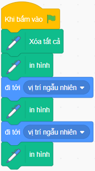 Vở bài tập Tin học lớp 5 Bài 2: Thực hành tạo chương trình về hình đơn giản | Cánh diều