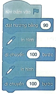 Vở bài tập Tin học lớp 5 Bài 2: Thực hành tạo chương trình về hình đơn giản | Cánh diều