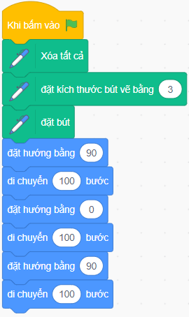 Vở bài tập Tin học lớp 5 Bài 2: Thực hành tạo chương trình về hình đơn giản | Cánh diều