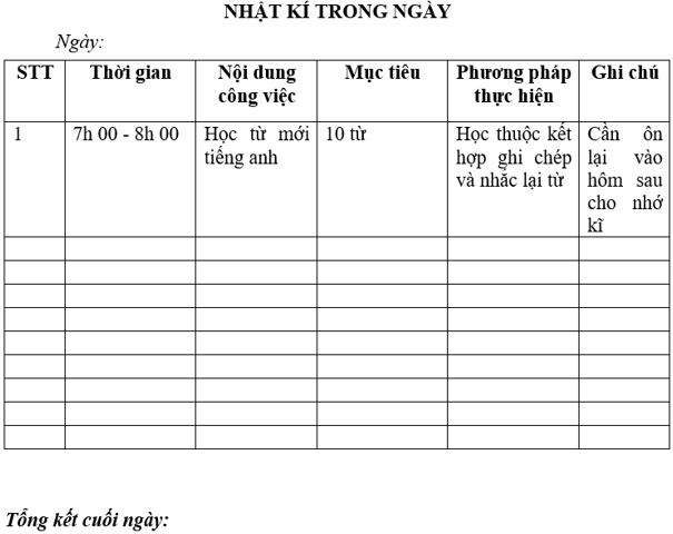 Vở bài tập Tin học lớp 5 Bài 2: Thực hành tạo sản phẩm số | Cánh diều