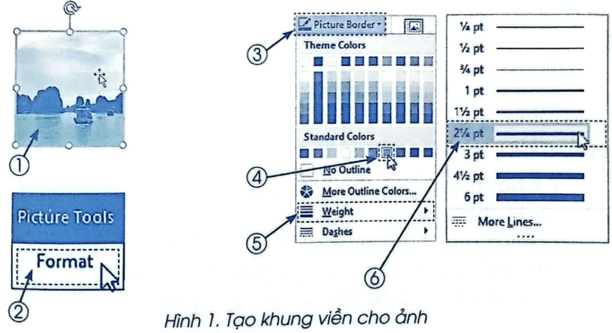 Vở bài tập Tin học lớp 5 Bài 3: Thực hành chèn ảnh vào văn bản | Cánh diều