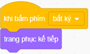 Vở bài tập Tin học lớp 5 Bài 4: Thực hành tạo chương trình hoạt hình cho nhân vật | Cánh diều