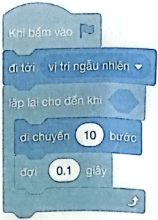 Vở bài tập Tin học lớp 5 Bài 7: Cấu trúc lập có điều kiện | Cánh diều