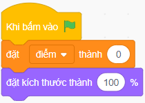 Vở bài tập Tin học lớp 5 Bài 9: Biến và cách dùng biến | Cánh diều