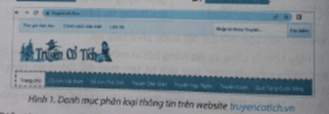 Vở bài tập Tin học lớp 5 Bài 2: Tìm thông tin trên website | Chân trời sáng tạo