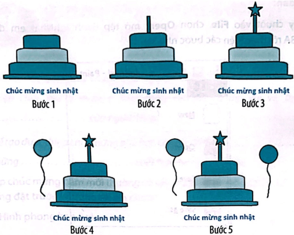 Vở bài tập Tin học lớp 5 Kết nối tri thức Bài 9A: Sử dụng phần mềm đồ hoạ tạo sản phẩm số