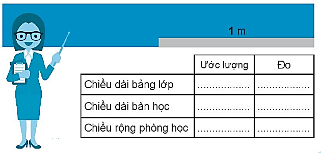 Giải vở bài tập Toán lớp 2 Tập 2 trang 81 Thực hành và trải nghiệm: Ước lượng và đo độ dài - Chân trời sáng tạo