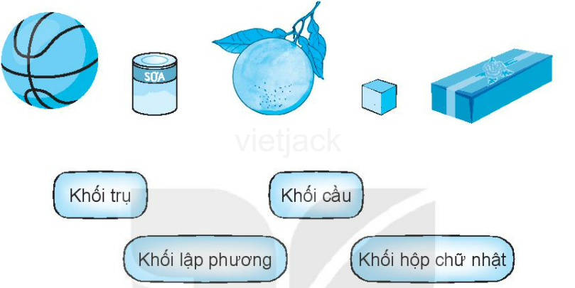 Toán lớp 2 khối trụ khối cầu  tổng hợp kiến thức cơ bản đến nâng cao