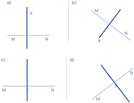 Vở bài tập Toán lớp 4 Cánh diều Bài 21: Hai đường thẳng vuông góc. Vẽ hai đường thẳng vuông góc