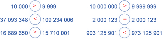 Vở bài tập Toán lớp 4 Cánh diều Bài 9: So sánh các số có nhiều chữ số