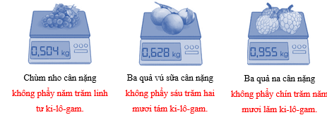 Vở bài tập Toán lớp 5 Bài 15: Số thập phân (tiếp theo) | Cánh diều