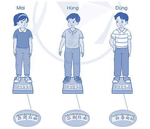 Vở bài tập Toán lớp 5 Bài 19: Làm tròn số thập phân | Cánh diều