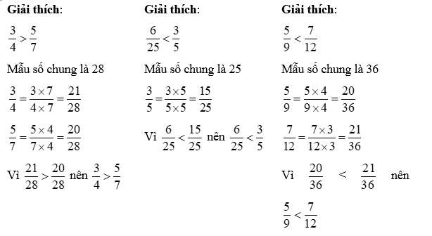 Vở bài tập Toán lớp 5 Bài 23: Em ôn lại những gì đã học | Cánh diều