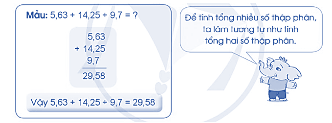 Vở bài tập Toán lớp 5 Bài 25: Cộng các số thập phân | Cánh diều