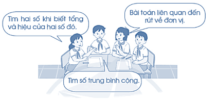 Vở bài tập Toán lớp 5 Bài 3: Ôn tập về giải toán | Cánh diều