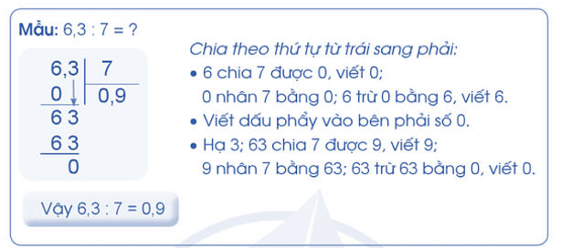 Vở bài tập Toán lớp 5 Bài 33: Chia một số thập phân cho một số tự nhiên | Cánh diều