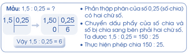 Vở bài tập Toán lớp 5 Bài 36: Luyện tập | Cánh diều