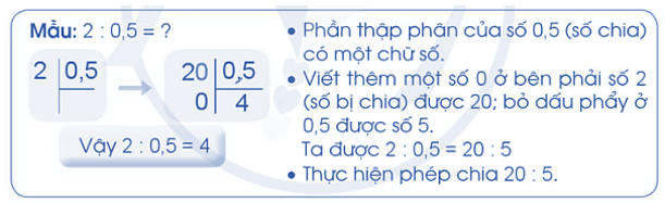 Vở bài tập Toán lớp 5 Bài 36: Luyện tập | Cánh diều