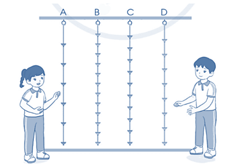 Vở bài tập Toán lớp 5 Bài 4: Ôn tập và bổ sung về phân số | Cánh diều