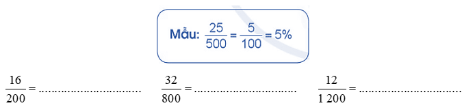 Vở bài tập Toán lớp 5 Cánh diều Bài 40: Tỉ số phần trăm