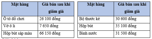 Vở bài tập Toán lớp 5 Bài 42: Tìm giá trị phần trăm của một số cho trước | Cánh diều