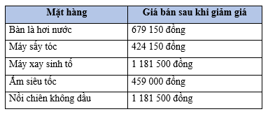 Vở bài tập Toán lớp 5 Bài 44: Sử dụng máy tính cầm tay | Cánh diều