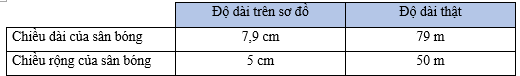 Vở bài tập Toán lớp 5 Bài 45: Tỉ lệ bản đồ | Cánh diều