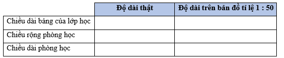 Vở bài tập Toán lớp 5 Bài 45: Tỉ lệ bản đồ | Cánh diều