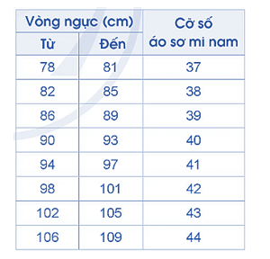 Vở bài tập Toán lớp 5 Bài 49: Ôn tập chung | Cánh diều