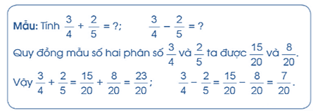 Vở bài tập Toán lớp 5 Bài 5: Ôn tập và bổ sung và các phép tính với phân số | Cánh diều