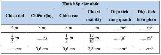 Vở bài tập Toán lớp 5 Bài 61: Luyện tập chung | Cánh diều