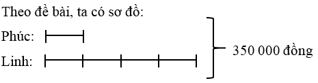 Vở bài tập Toán lớp 5 Bài 7: Tìm hai số khi biết tổng và tỉ số của hai số đó | Cánh diều