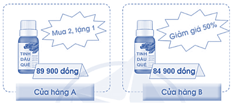 Vở bài tập Toán lớp 5 Bài 89: Em ôn lại những gì đã học | Cánh diều