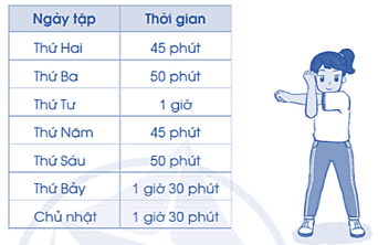 Vở bài tập Toán lớp 5 Bài 91: Ôn tập chung | Cánh diều