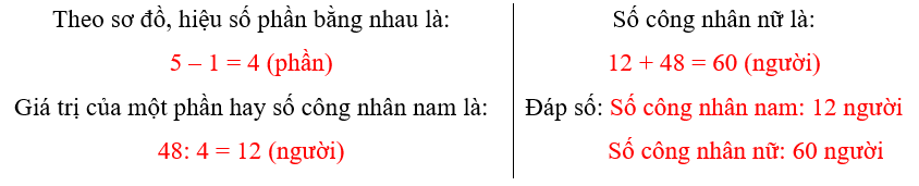 Vở bài tập Toán lớp 5 Chân trời sáng tạo Bài 11: Tìm hai số khi biết hiệu và tỉ số của hai số đó