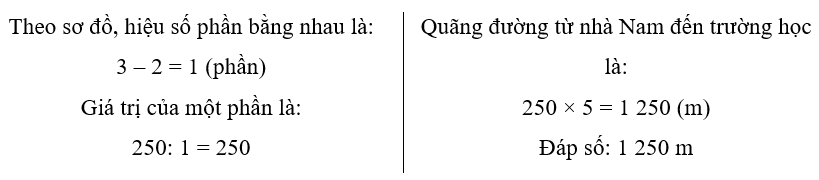 Vở bài tập Toán lớp 5 Chân trời sáng tạo Bài 11: Tìm hai số khi biết hiệu và tỉ số của hai số đó