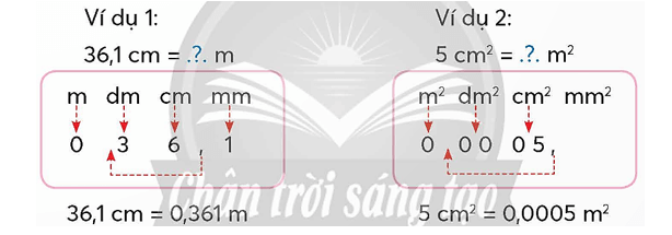 Vở bài tập Toán lớp 5 Chân trời sáng tạo Bài 38: Em làm được những gì?