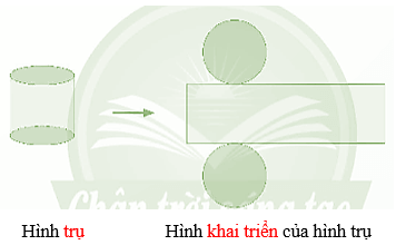 Vở bài tập Toán lớp 5 Bài 67: Hình trụ | Chân trời sáng tạo