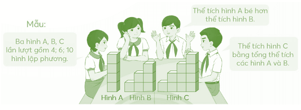 Vở bài tập Toán lớp 5 Bài 69: Thể tích của một hình | Chân trời sáng tạo