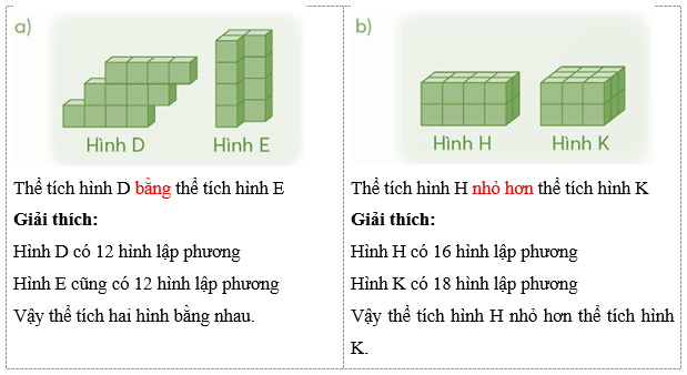 Vở bài tập Toán lớp 5 Bài 69: Thể tích của một hình | Chân trời sáng tạo