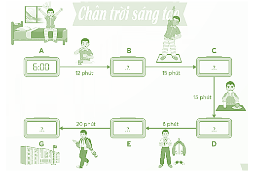 Vở bài tập Toán lớp 5 Bài 78: Cộng số đo thời gian | Chân trời sáng tạo