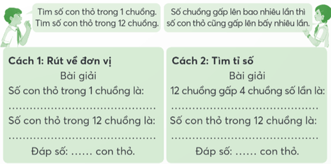 Vở bài tập Toán lớp 5 Chân trời sáng tạo Bài 8: Ôn tập và bổ sung bài toán liên quan đến rút về đơn vị