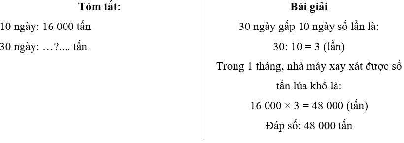 Vở bài tập Toán lớp 5 Chân trời sáng tạo Bài 8: Ôn tập và bổ sung bài toán liên quan đến rút về đơn vị