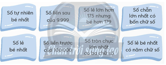 Vở bài tập Toán lớp 5 Bài 87: Ôn tập số tự nhiên | Chân trời sáng tạo